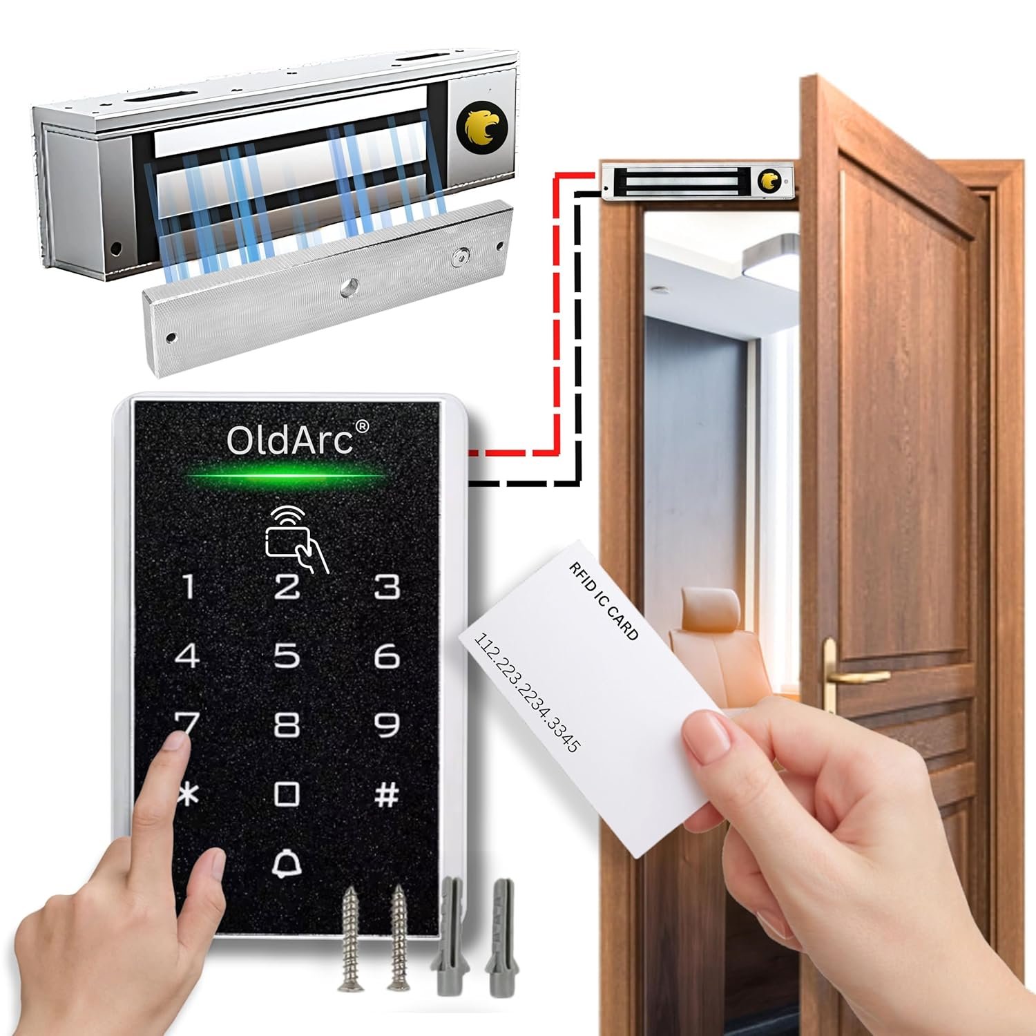 Access Control